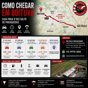 Como chegar em Boituva
