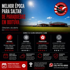 Melhor época para saltar de paraquedas